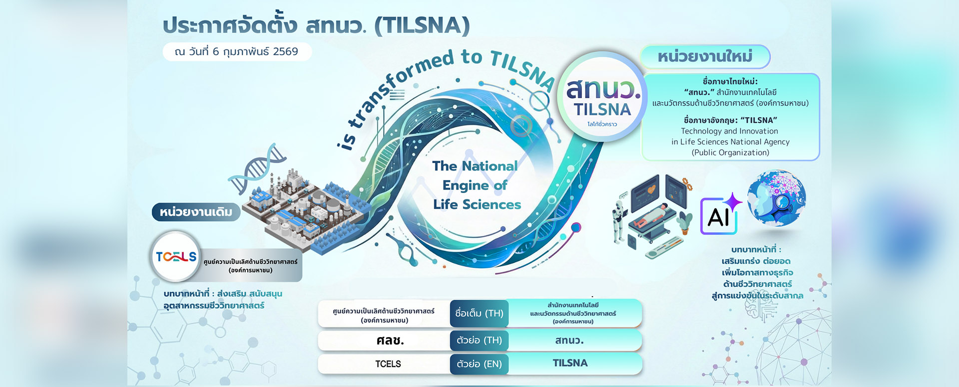 TILSNA